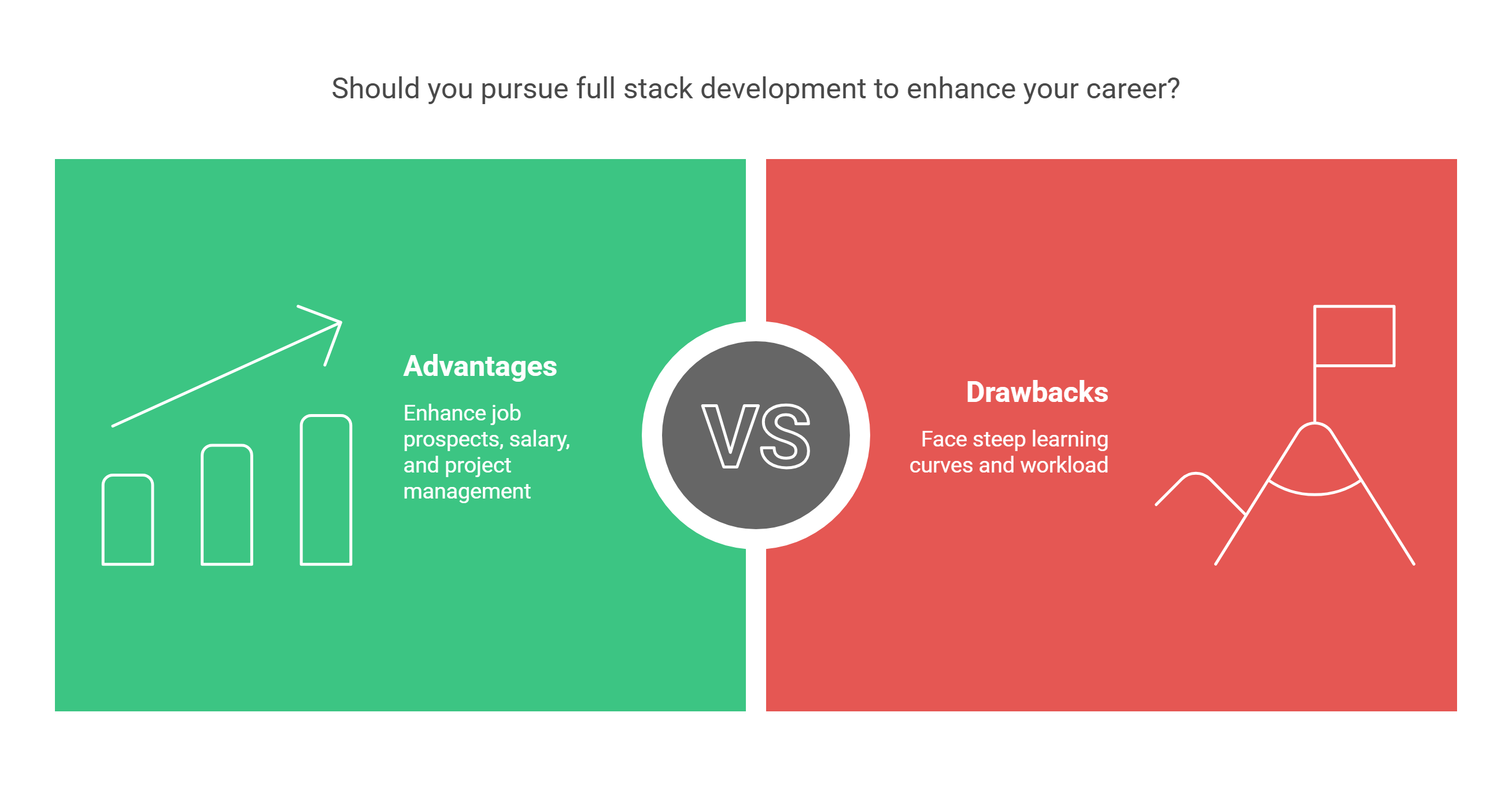 advantages-vs-disadvantages